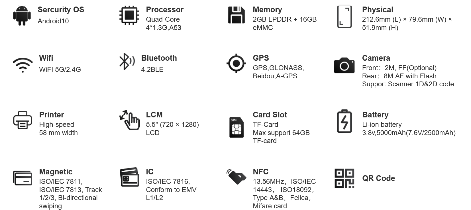 GCH 3000-Specifications